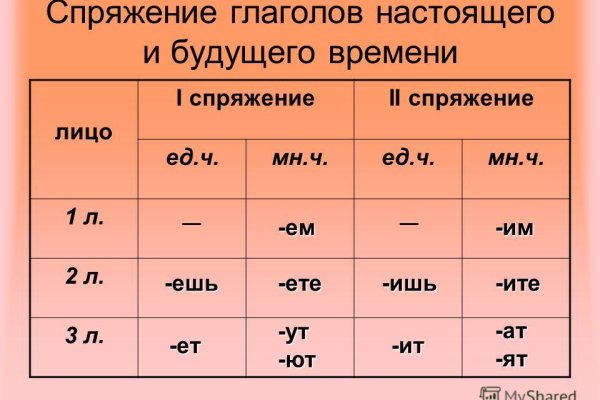 Маркет плей кракен