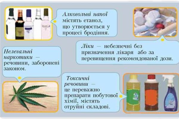 Зайти на кракен через браузер